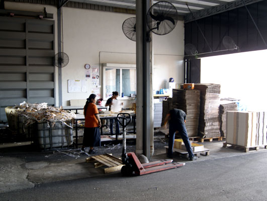 Box Packing
